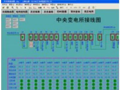 BT8000監控畫面